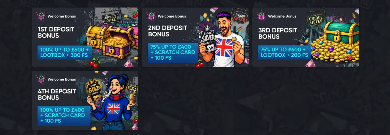 britsino casino welcome packet